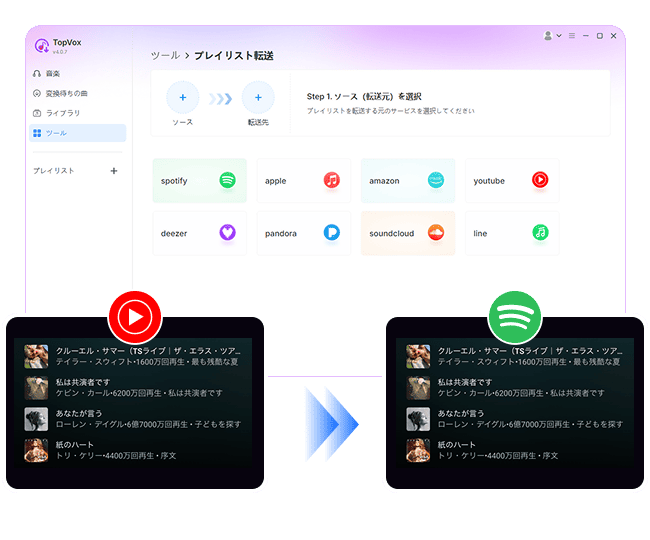 プレイリスト転送
