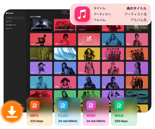 高音質を保ったまま変換