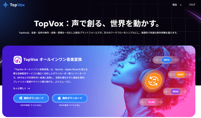 TopVoxでずんだもんの声で読み上げる