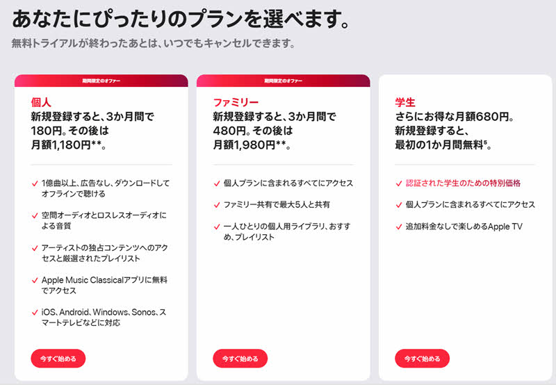 新規登録