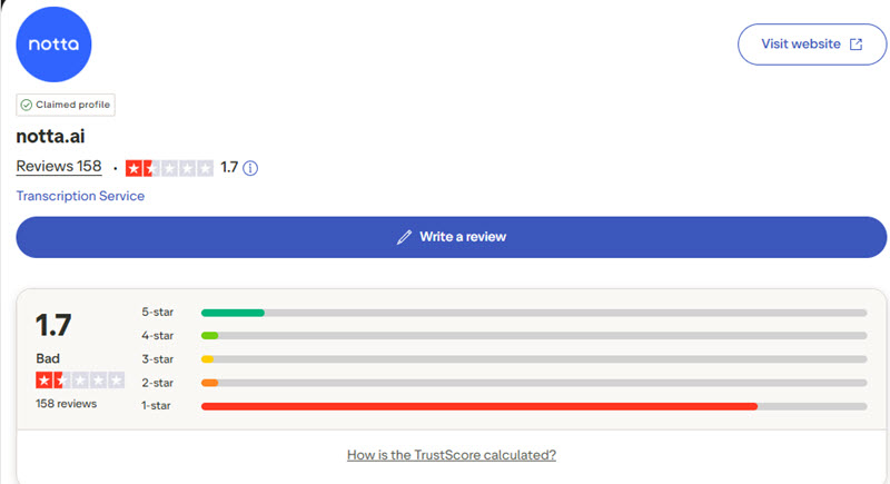TrustpilotのNotta評価