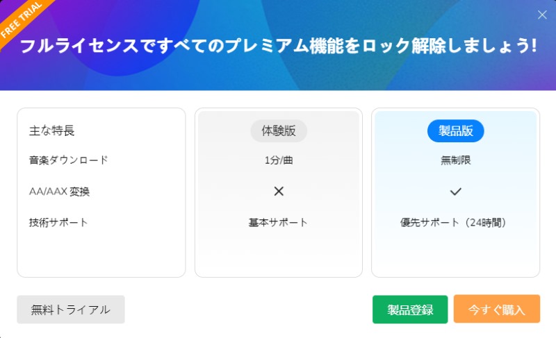 NoteBurnerの無料版