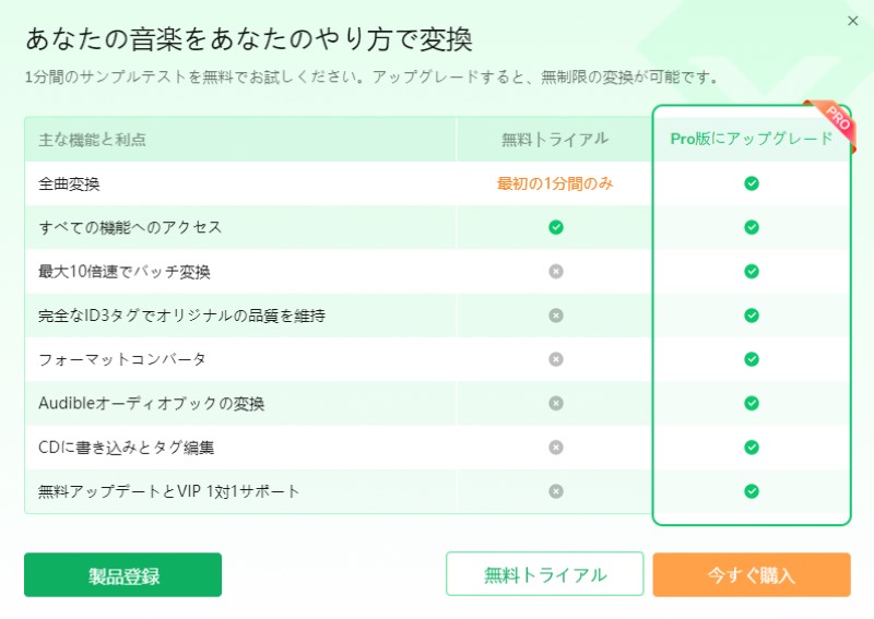 NoteBurner無料版