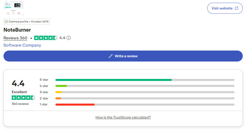 Trustpilotの評価