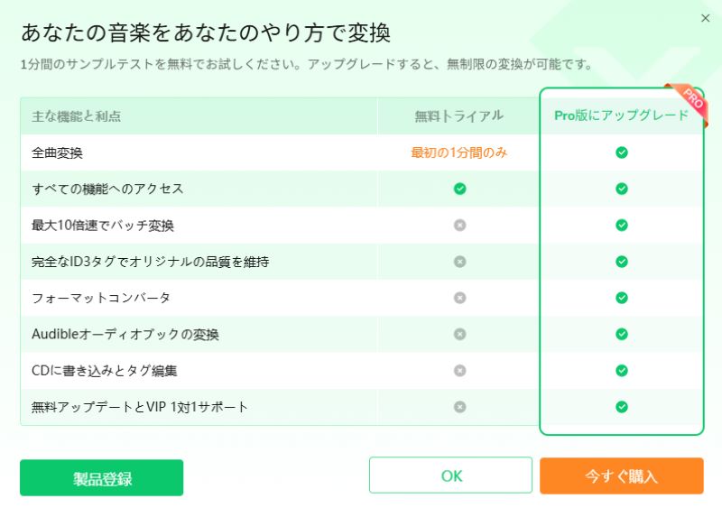 無料版の制限