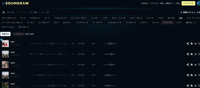AIが音楽を生成