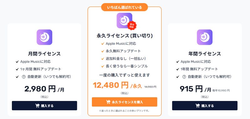 TuneFab Apple Music変換ソフトの料金プラン