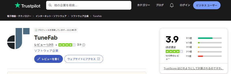 TuneFabのTrustpilot評価
