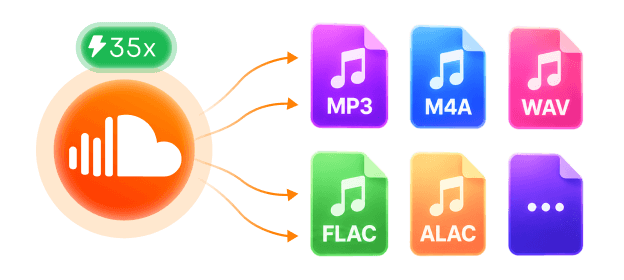 LINE MUSICの音楽をダウンロード