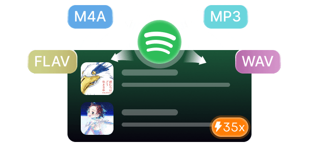 Spotifyの音楽をダウンロード