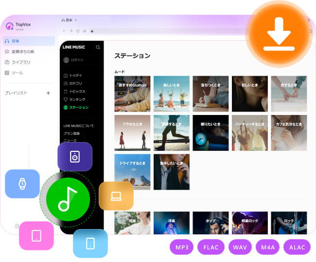 どの端末でもオフライン再生